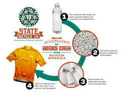 State Bicycle Co. - Black Bibs- Sustainable Clothing Collection